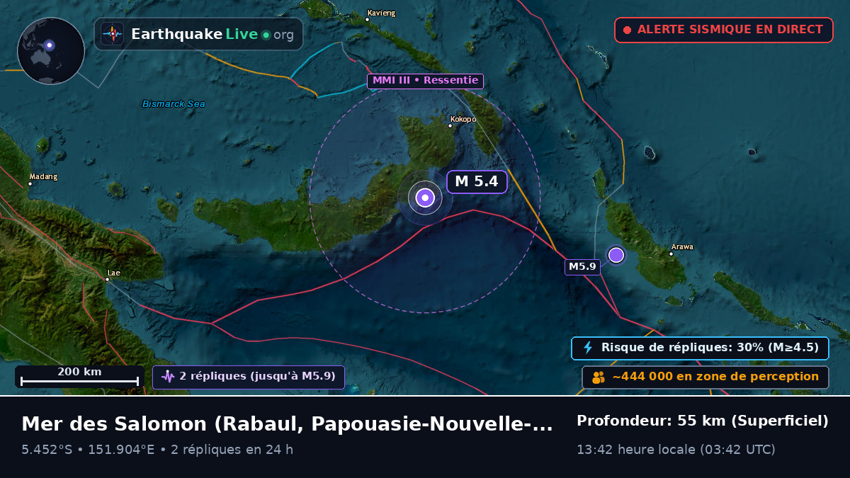 Mer des Salomon (Papouasie-Nouvelle-Guinée)