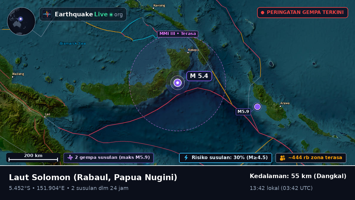 Laut Solomon (Papua Nugini)