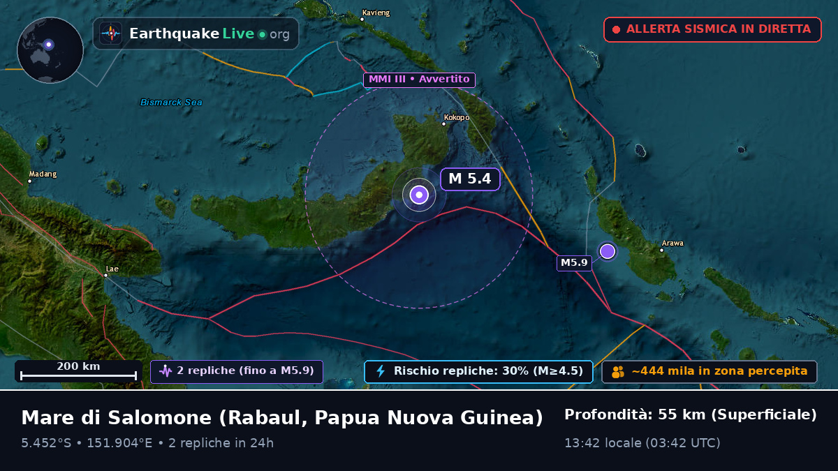 Mare di Salomone (Papua Nuova Guinea)