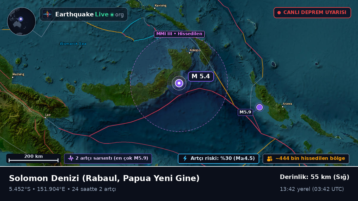 Solomon Denizi (Papua Yeni Gine)