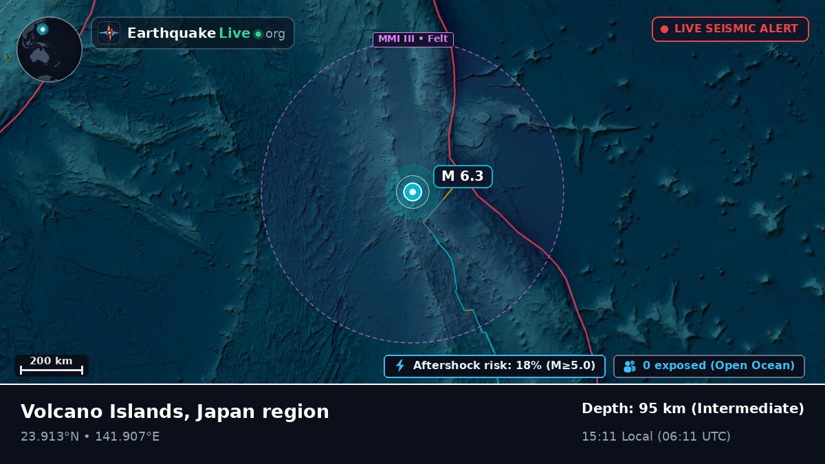 Philippine Sea (Northern Mariana Islands)