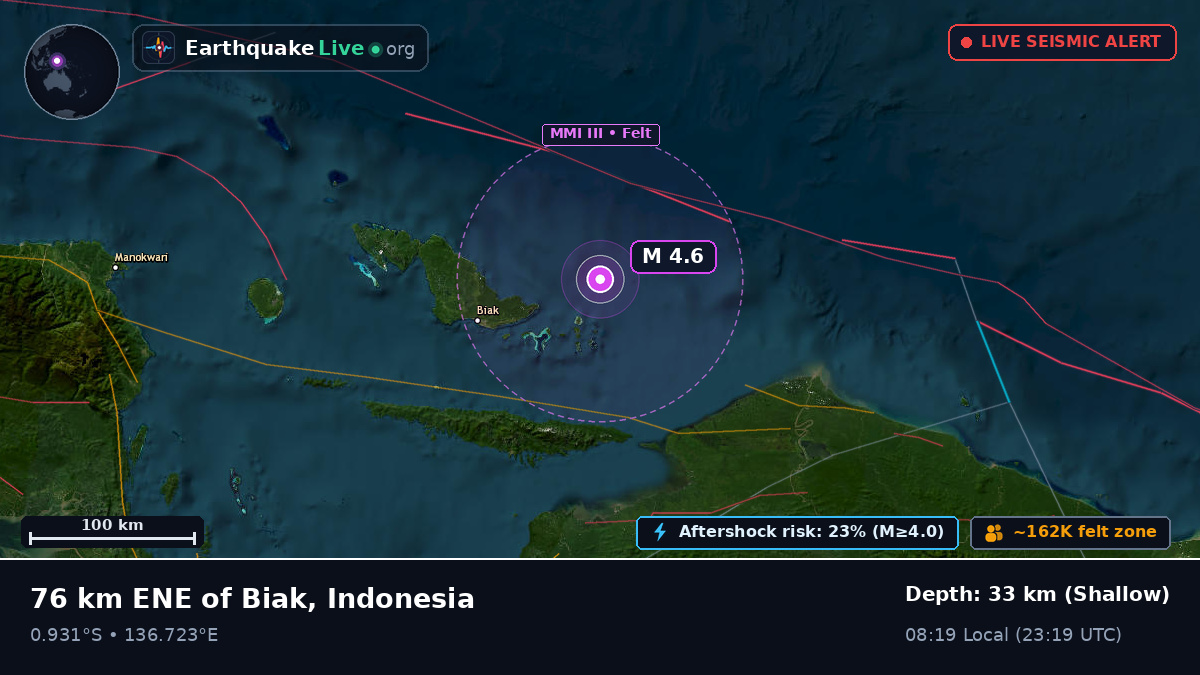 Off the coast of Biak, Indonesia