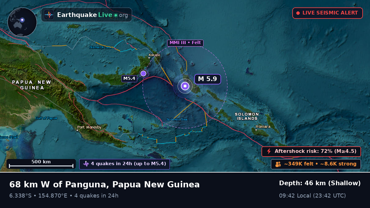 Solomon Sea (Papua New Guinea)