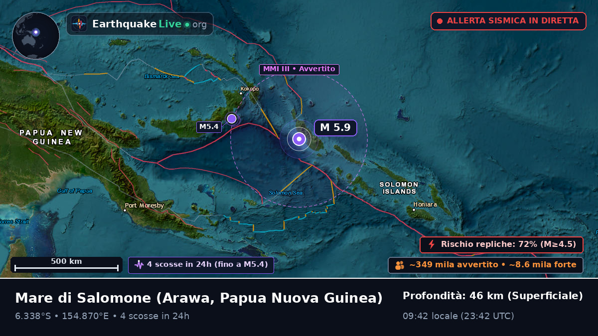 Mare di Salomone (Papua Nuova Guinea)