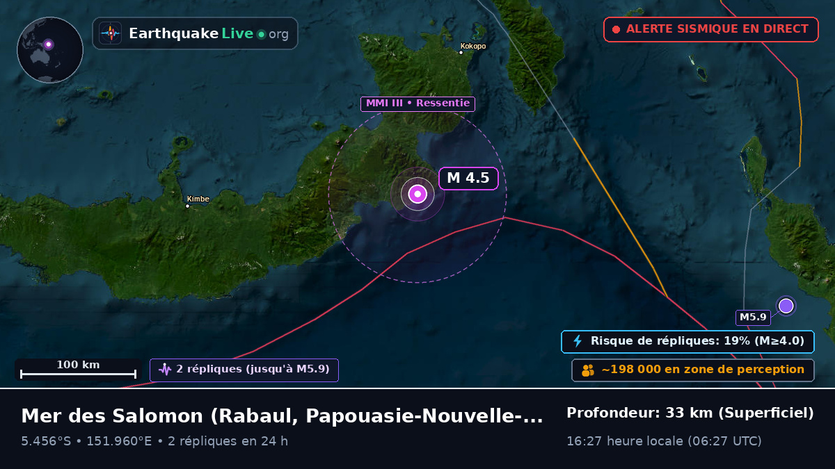 Mer des Salomon (Papouasie-Nouvelle-Guinée)