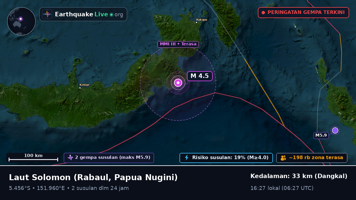 Laut Solomon (Papua Nugini)