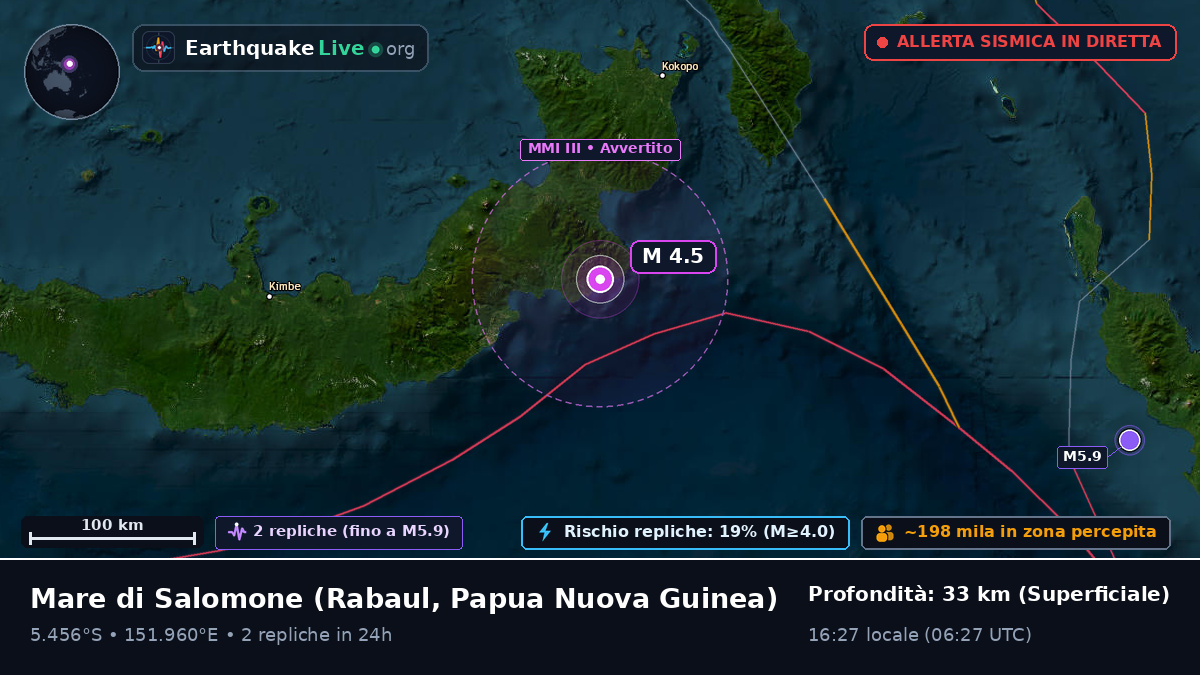 Mare di Salomone (Papua Nuova Guinea)