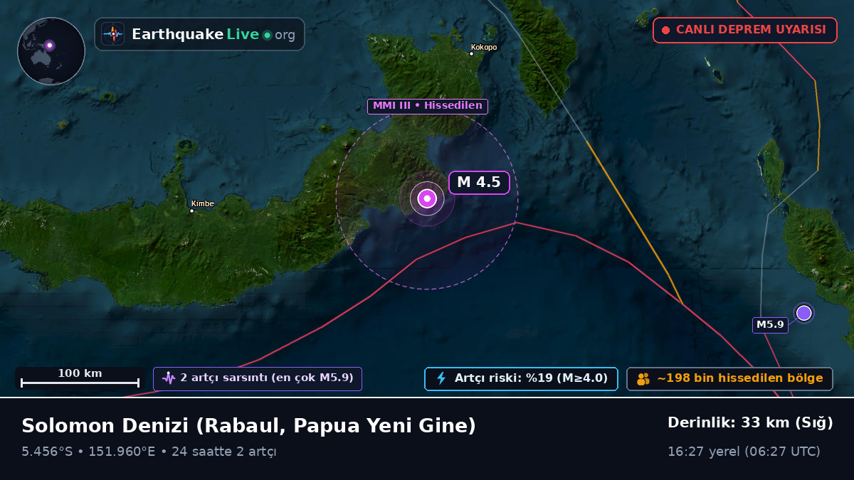Solomon Denizi (Papua Yeni Gine)