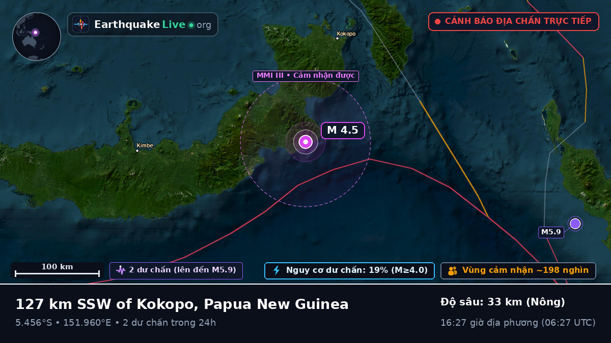 Biển Solomon (Papua New Guinea)