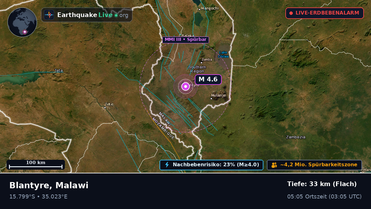 Blantyre, Malawi