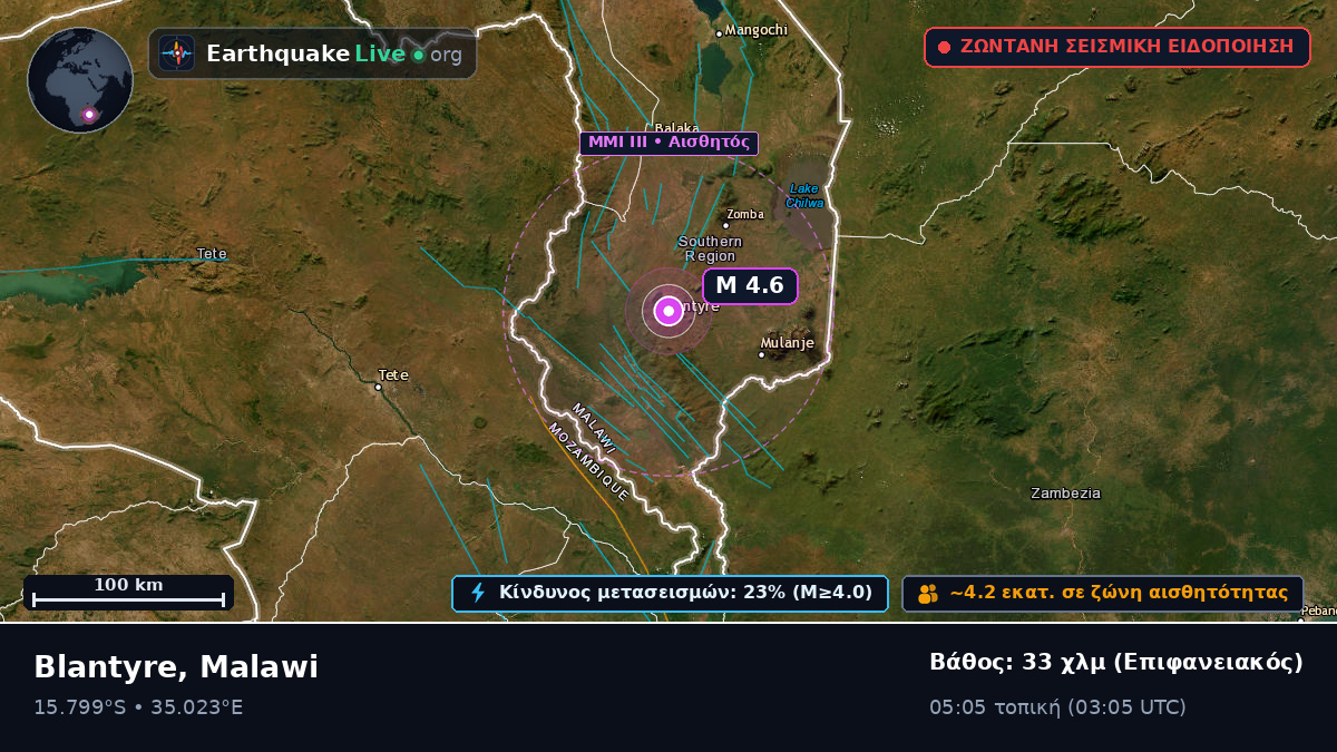 Blantyre, Malawi