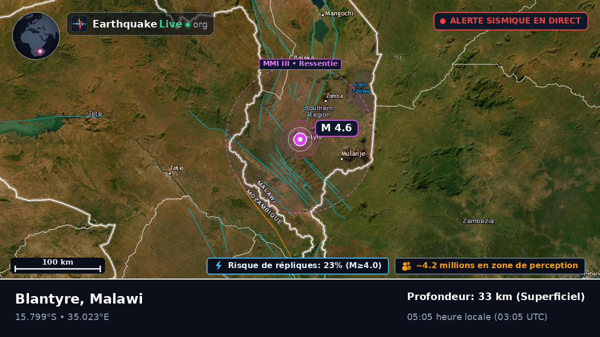 Blantyre, Malawi