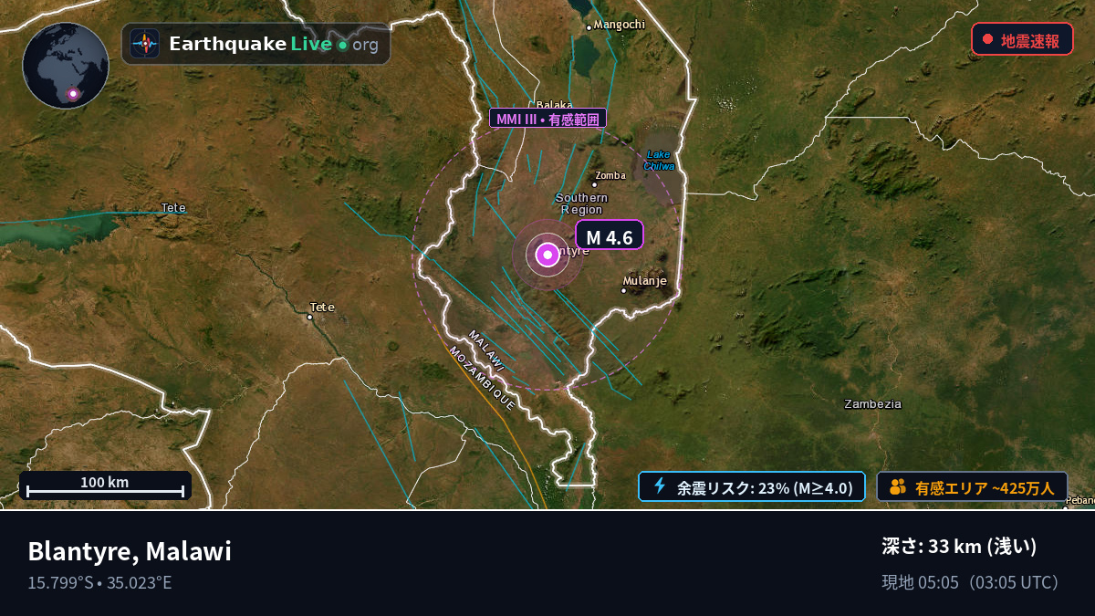 Blantyre, Malawi