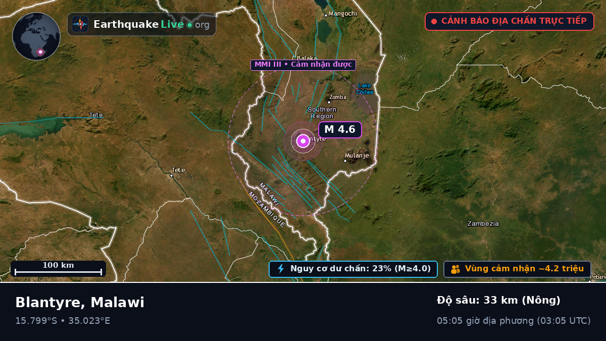 Blantyre, Malawi