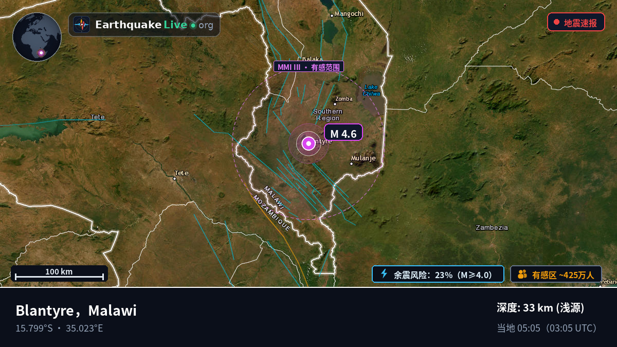 Blantyre, Malawi