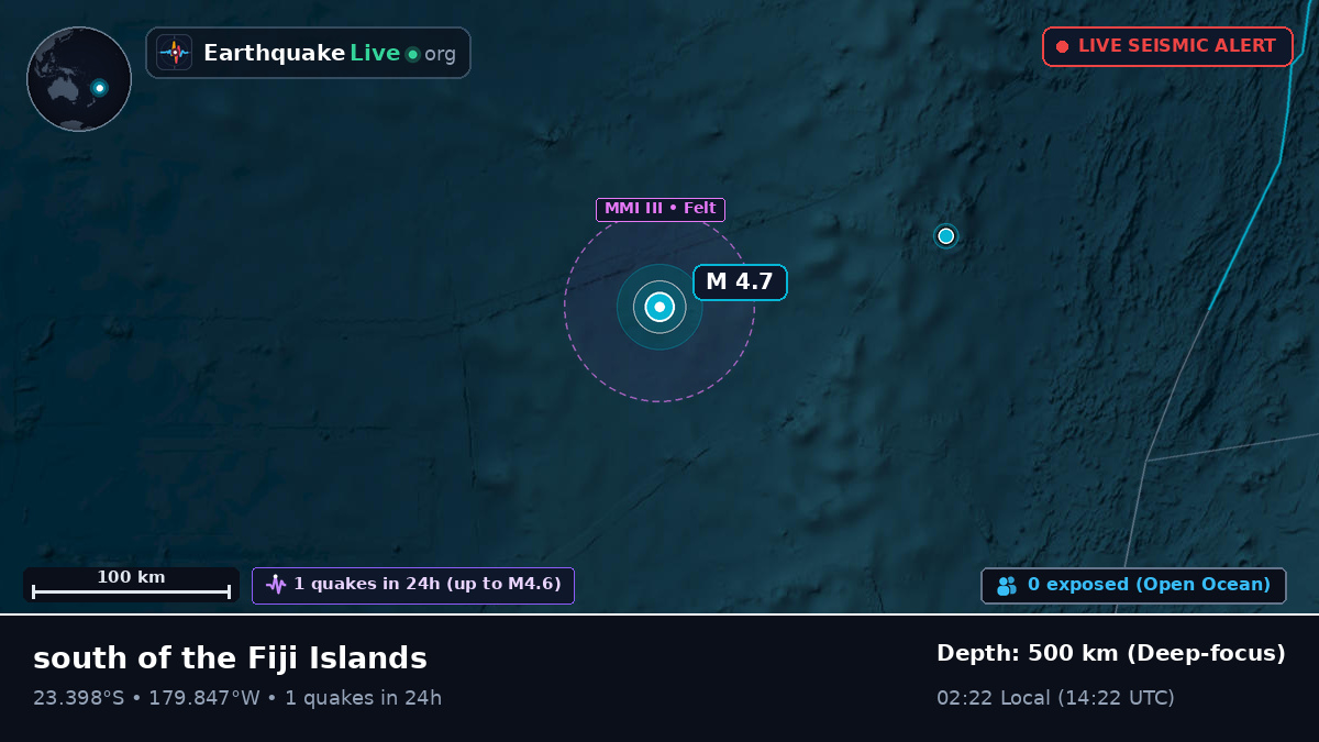 South Pacific Ocean (Tonga)