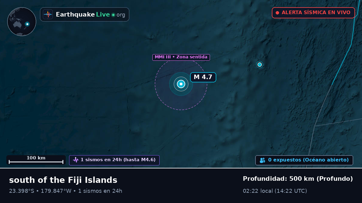 Océano Pacífico Sur (Tonga)