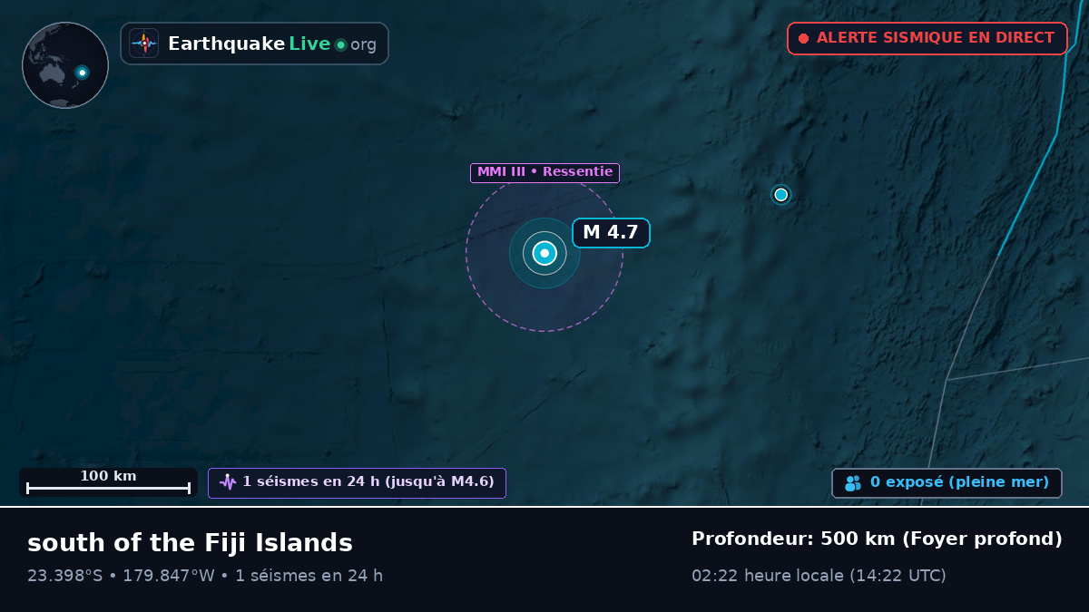 Océan Pacifique Sud (Tonga)