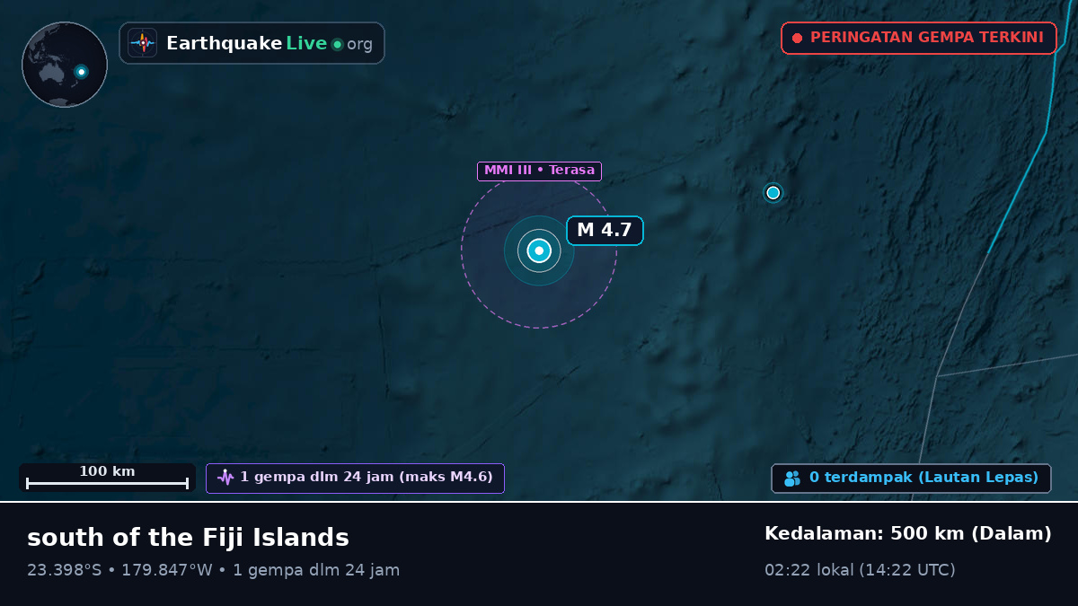 Samudra Pasifik Selatan (Tonga)