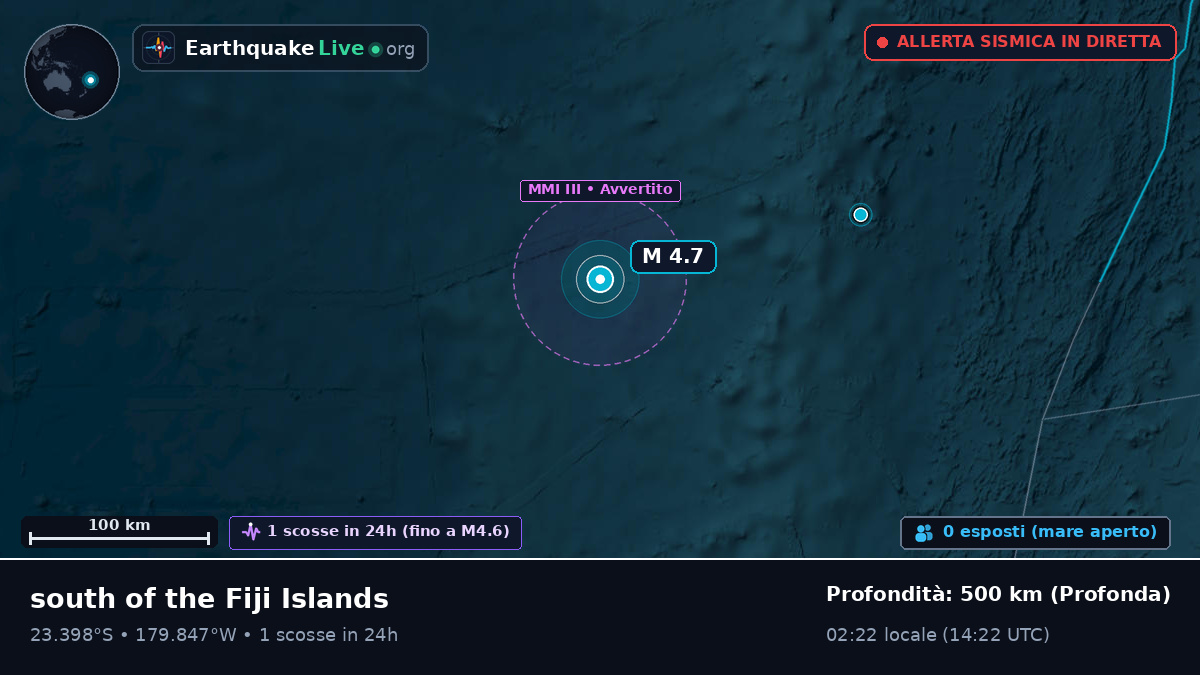 Oceano Pacifico meridionale (Tonga)