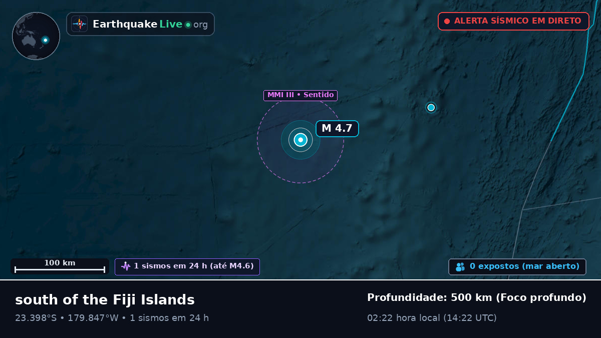 Oceano Pacífico Sul (Tonga)
