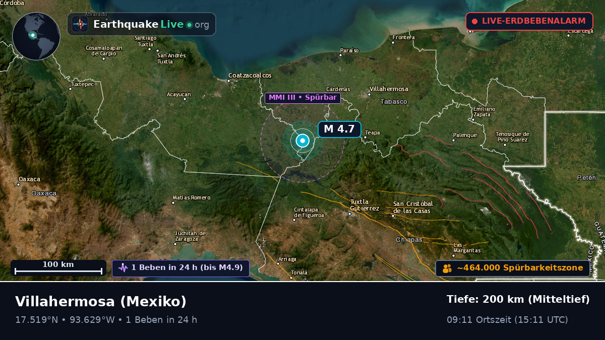 Tabasco, Mexiko