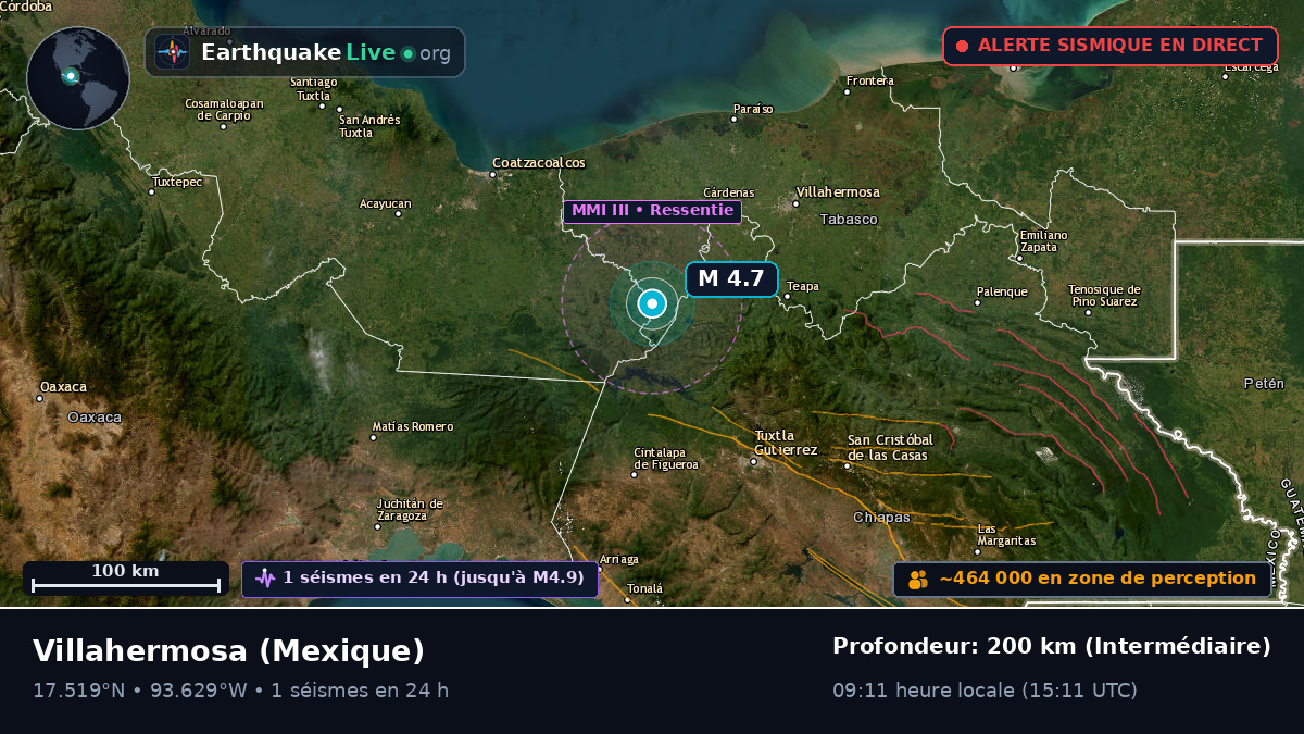 Tabasco, Mexique