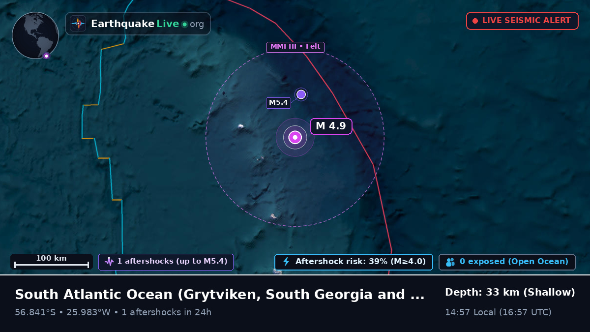 South Atlantic Ocean (South Georgia and the Islands)