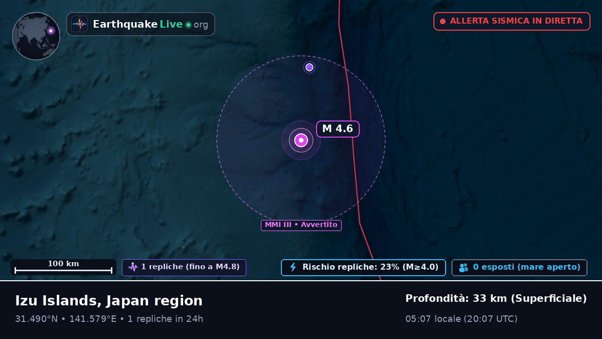 Oceano Pacifico settentrionale (Giappone)