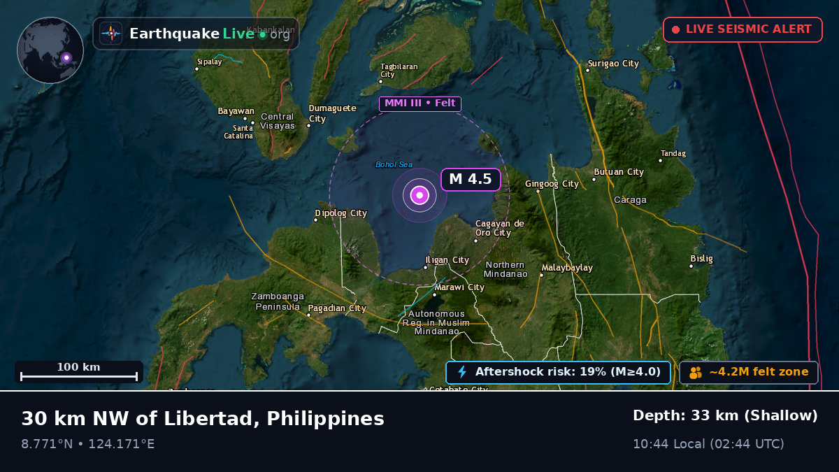 Philippine Sea (Philippines)