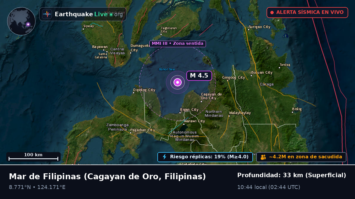 Mar de Filipinas (Filipinas)