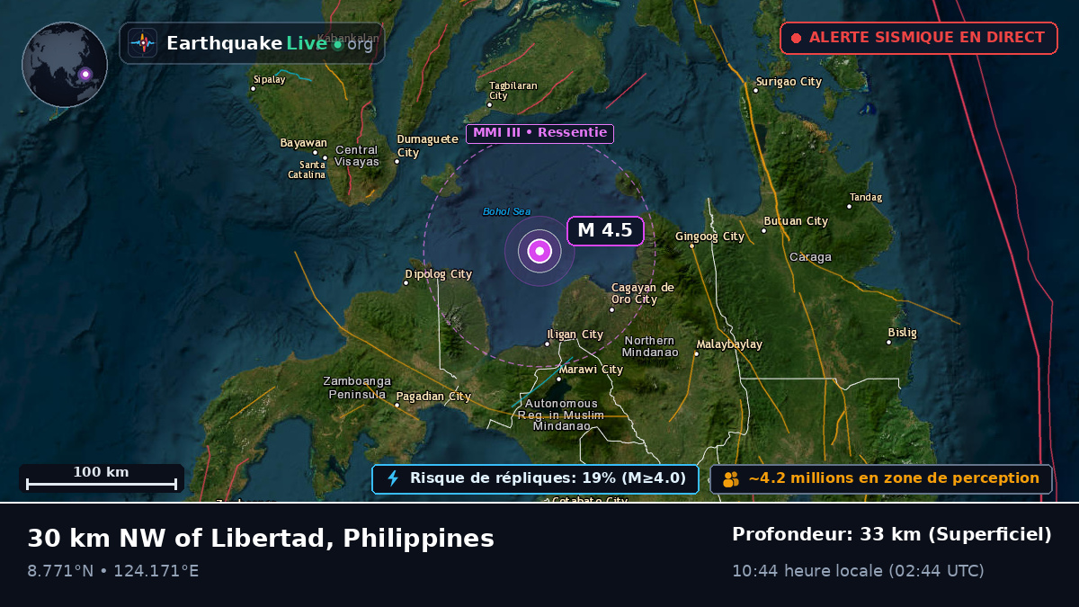 Mer des Philippines (Philippines)