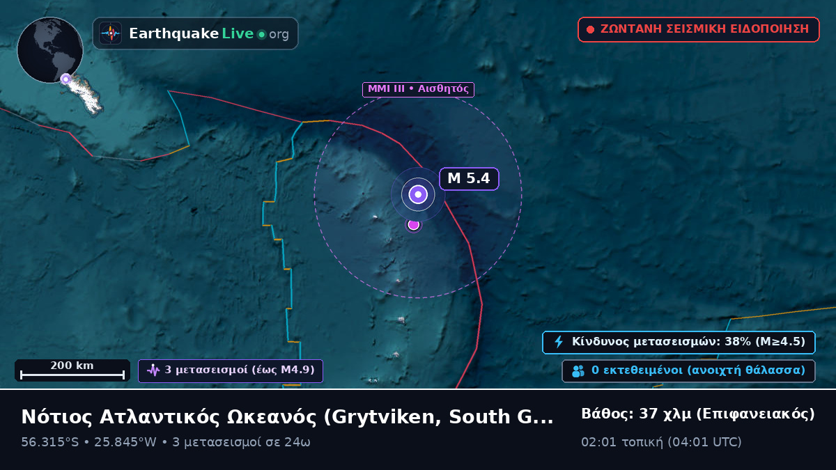 Νότιος Ατλαντικός Ωκεανός (South Georgia and the Islands)
