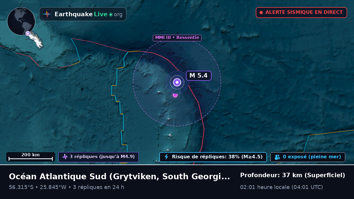 Océan Atlantique Sud (South Georgia and the Islands)