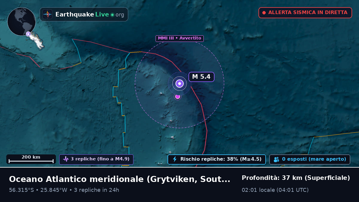 Oceano Atlantico meridionale (South Georgia and the Islands)
