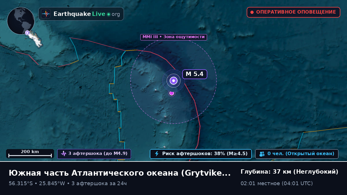 Южная часть Атлантического океана (South Georgia and the Islands)