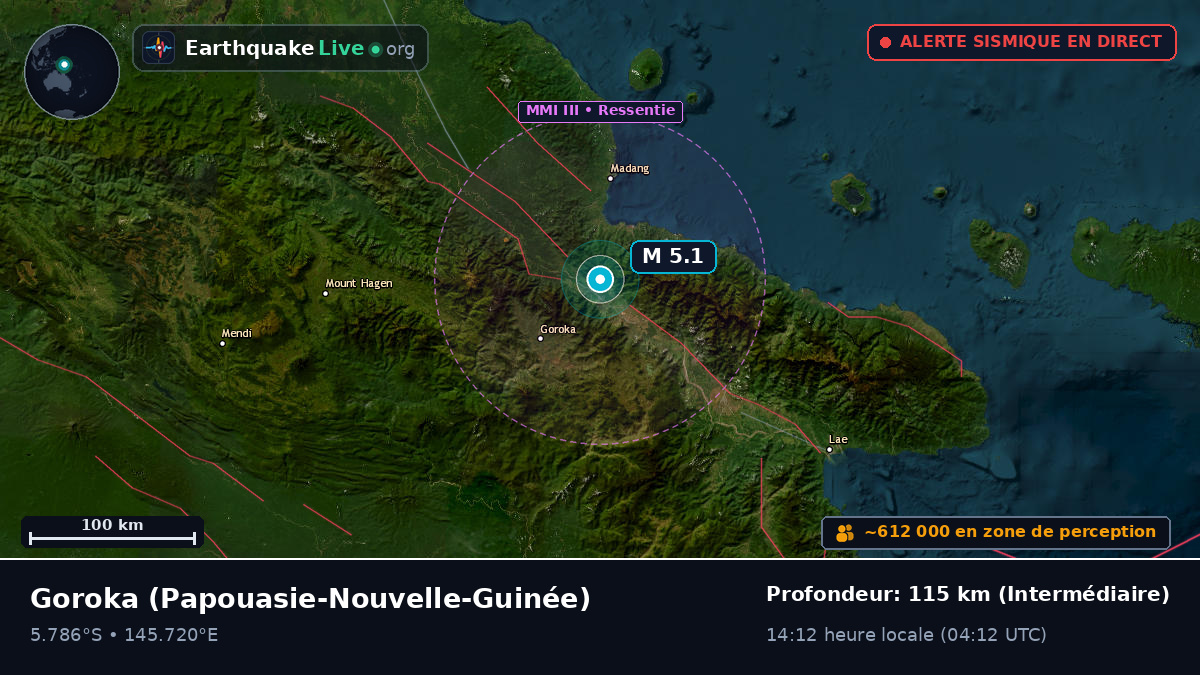 Eastern Highlands, Papouasie-Nouvelle-Guinée