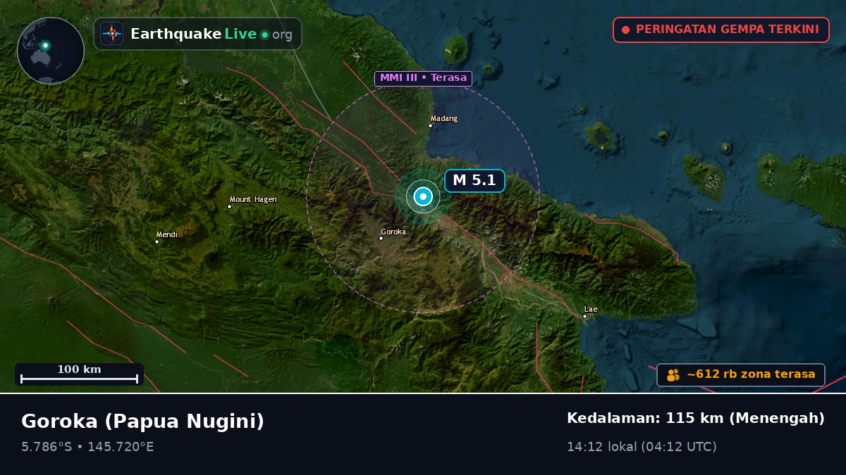 Eastern Highlands, Papua Nugini