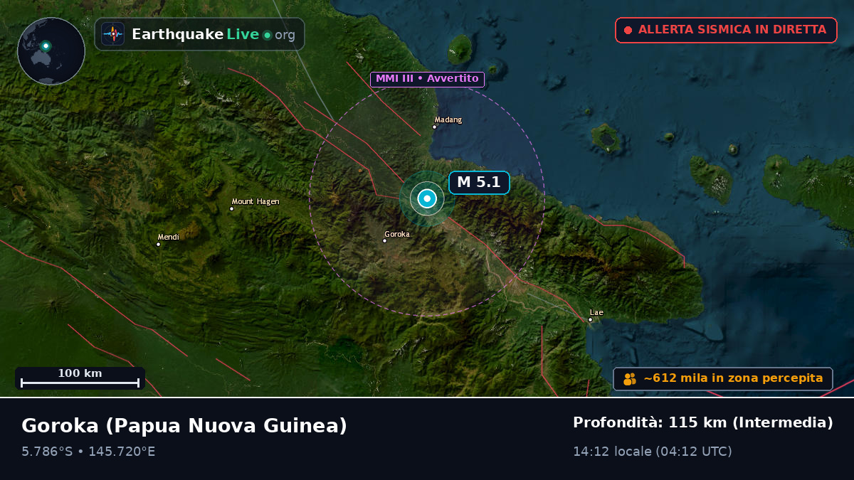 Eastern Highlands, Papua Nuova Guinea