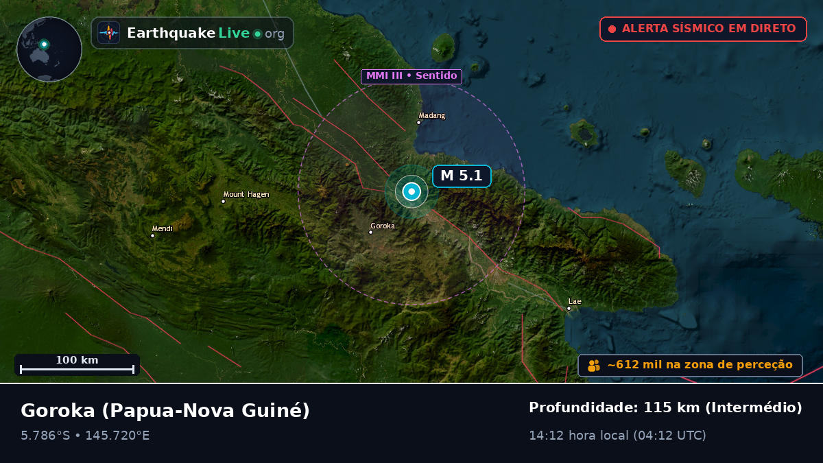 Eastern Highlands, Papua-Nova Guiné