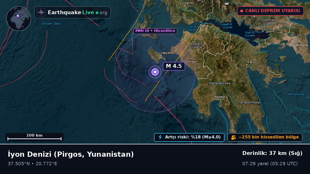 İyon Denizi (Yunanistan)