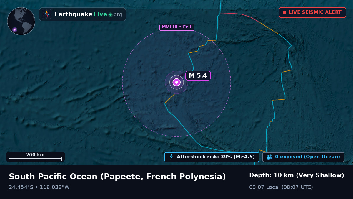 South Pacific Ocean (French Polynesia)