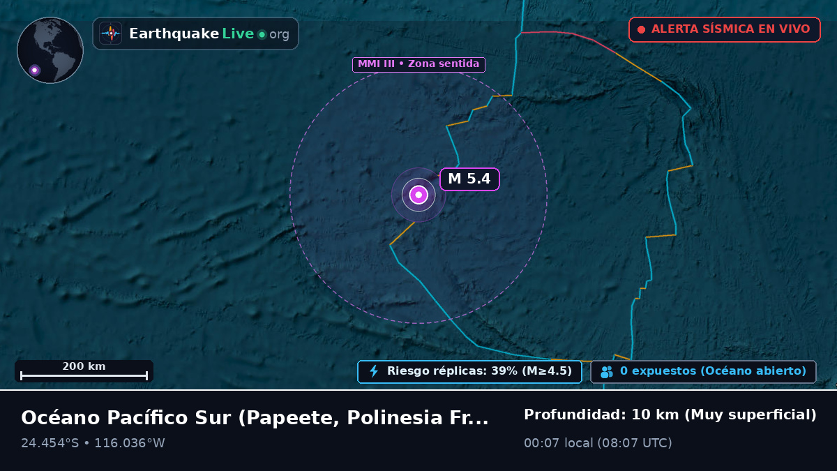 Océano Pacífico Sur (Polinesia Francesa)