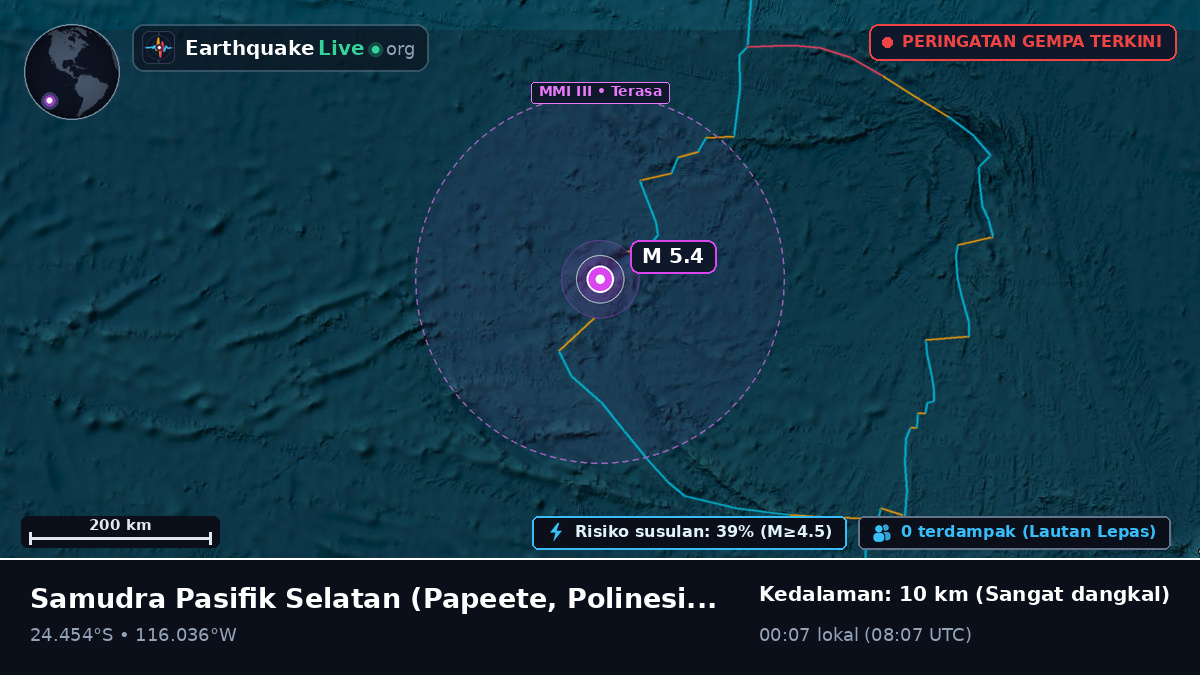 Samudra Pasifik Selatan (Polinesia Prancis)