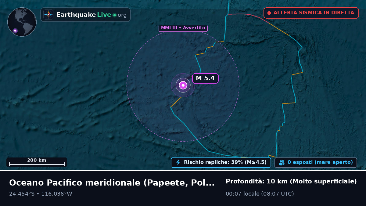 Oceano Pacifico meridionale (Polinesia francese)