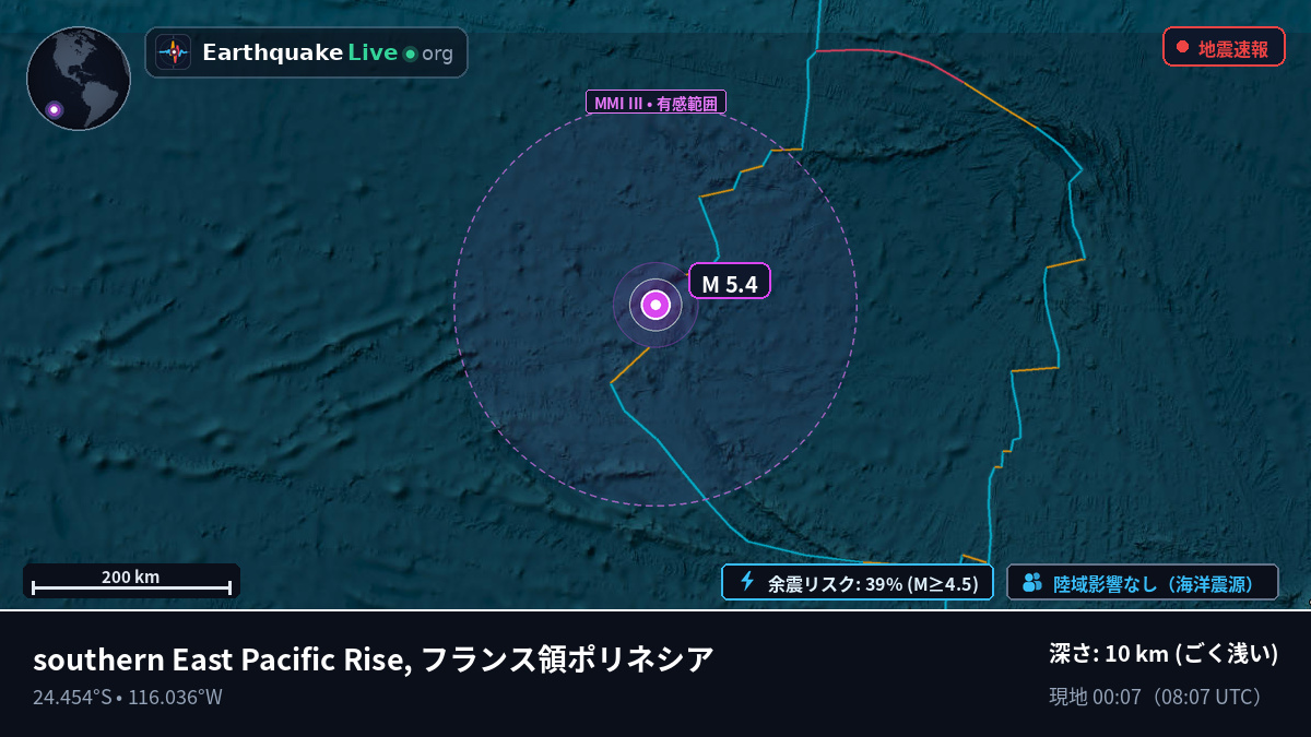 南太平洋 (フランス領ポリネシア)