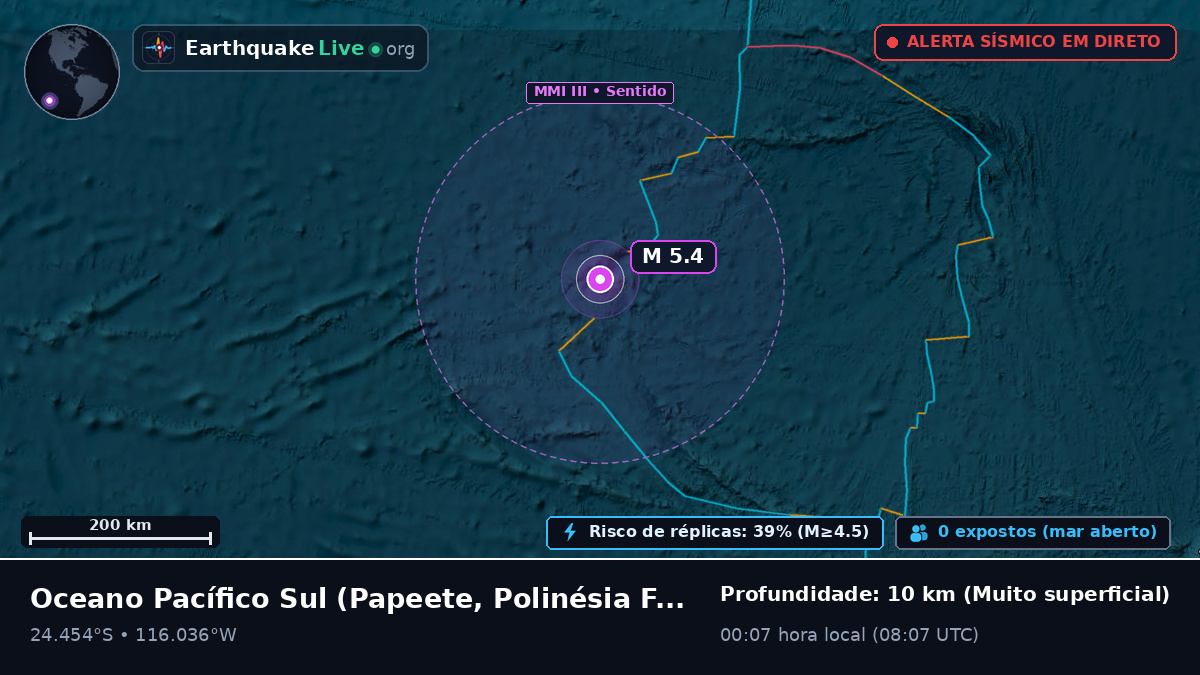 Oceano Pacífico Sul (Polinésia Francesa)
