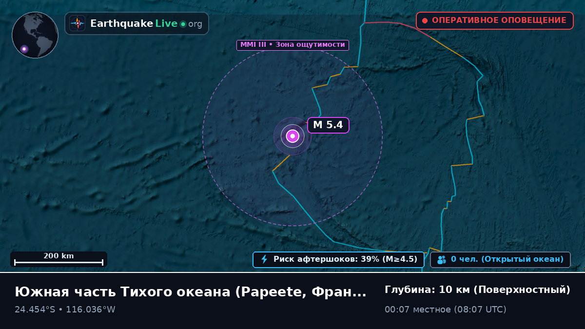 Южная часть Тихого океана (Французская Полинезия)
