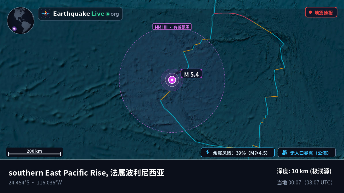 南太平洋 (法属波利尼西亚)