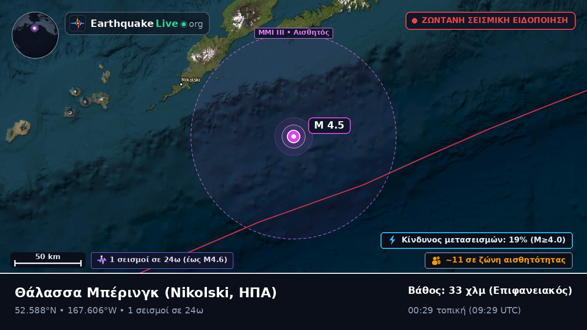 Θάλασσα Μπέρινγκ (ΗΠΑ)